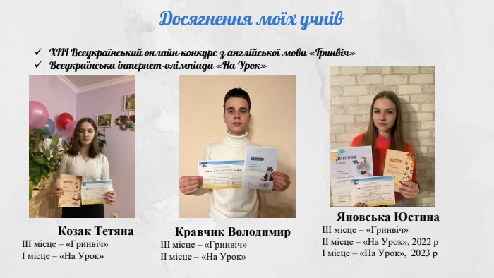 Досягнення моїх учнів. ХІІІ Всеукраїнський онлайн-конкурс з англійської мови «Гринвіч»Всеукраїнська інтернет-олімпіада «На Урок»Козак ТетянаІІІ місце – «Гринвіч»І місце – «На Урок»Кравчик ВолодимирІІІ місце – «Гринвіч»ІІ місце – «На Урок»Яновська Юстина ІІІ місце – «Гринвіч» ІІ місце – «На Урок», 2022 р І місце – «На Урок», 2023 р
