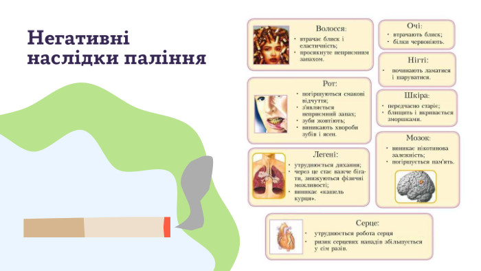 Негативні наслідки паління
