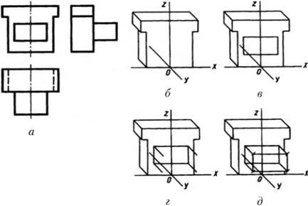Послідовність побудови фронтальної диметричної проекції деталі, що має виступ