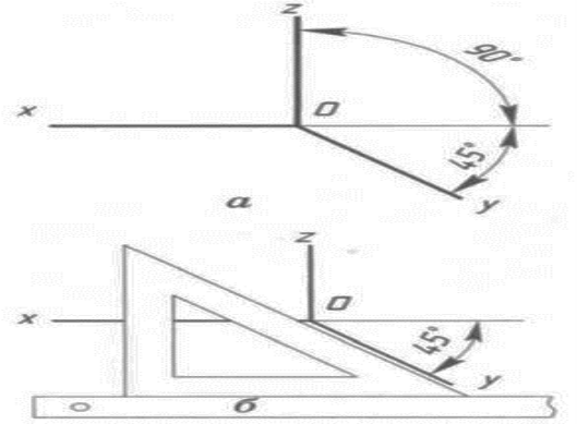 https://history.vn.ua/pidruchniki/mechanical-drawing-sidorenko-8-9-class-2005/mechanical-drawing-sidorenko-8-9-class-2005.files/image130.jpg