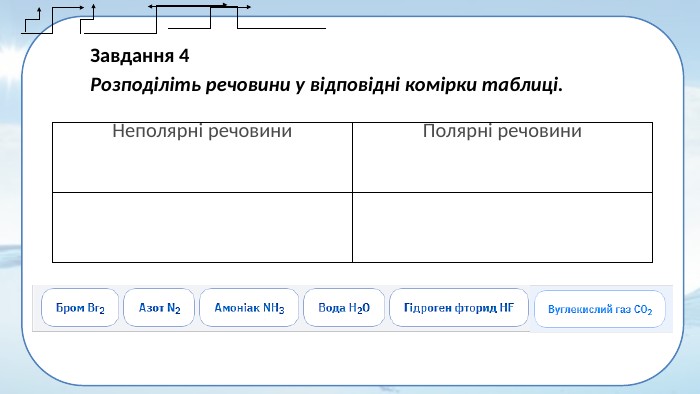 Завдання 4 Розподіліть речовини у відповідні комірки таблиці. Неполярні речовини. Полярні речовини