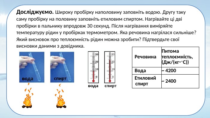Досліджуємо. Широку пробірку наполовину заповніть водою. Другу таку саму пробірку на половину заповніть етиловим спиртом. Нагрівайте ці дві пробірки в пальнику впродовж 30 секунд. Після нагрівання виміряйте температуру рідин у пробірках термометром. Яка речовина нагрілася сильніше? Який висновок про теплоємність рідин можна зробити? Підтвердьте свої висновки даними з довідника. Речовина. Питома теплоємність, (Дж/(кг⋅∘C)) Вода~ 4200 Етиловий спирт~ 2400