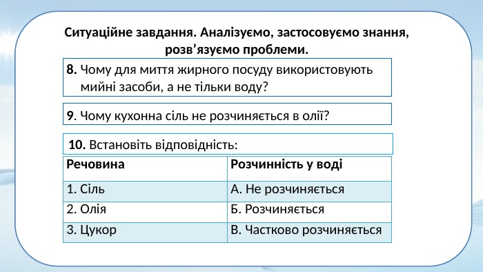 Ситуаційне завдання. Аналізуємо, застосовуємо знання, розв’язуємо проблеми.8. Чому для миття жирного посуду використовують мийні засоби, а не тільки воду?9. Чому кухонна сіль не розчиняється в олії? 10. Встановіть відповідність:{BDBED569-4797-4 DF1-A0 F4-6 AAB3 CD982 D8}Речовина. Розчинність у воді1. Сіль. А. Не розчиняється2. Олія. Б. Розчиняється3. Цукор. В. Частково розчиняється