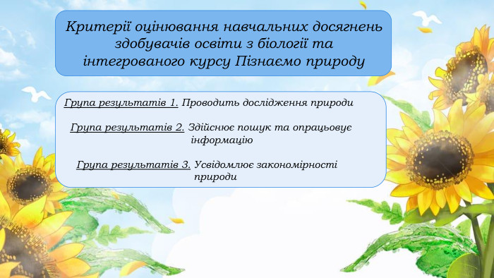 Критерії оцінювання навчальних досягнень здобувачів освіти з біології та інтегрованого курсу Пізнаємо природу. Група результатів 1. Проводить дослідження природи Група результатів 2. Здійснює пошук та опрацьовує інформацію Група результатів 3. Усвідомлює закономірності природи