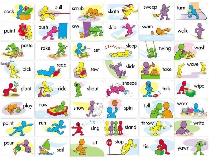 Описание: English is easy!: English in pictures:verbs/Англійська в малюнках ...