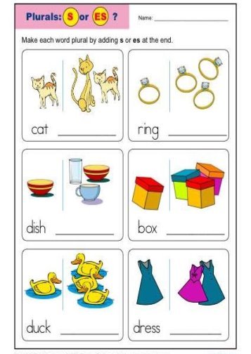 Kindergarten Plural Noun Worksheets - S or ES | Plurals, Plural ...