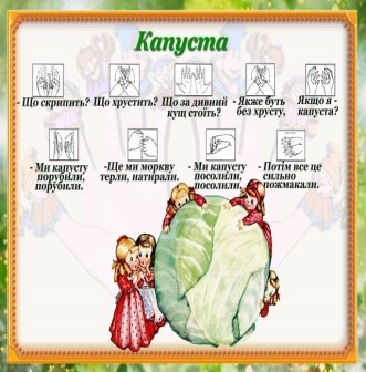 Описание: Картинки по запросу пальчикова гымнастика