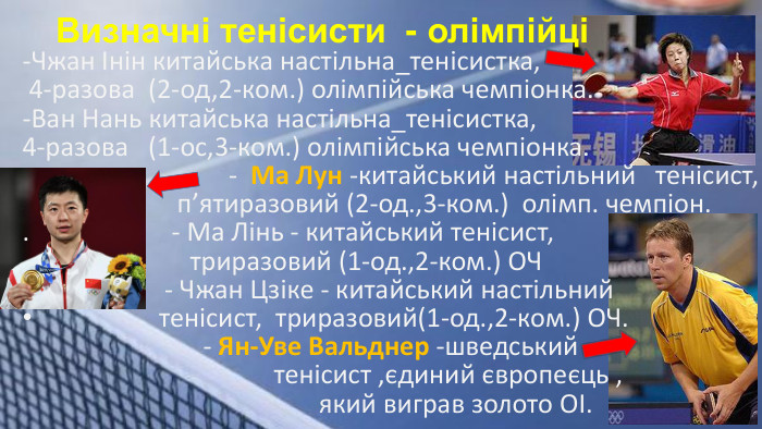 Визначні тенісисти - олімпійці-Чжан Інін китайська настільна_тенісистка, 4-разова (2-од,2-ком.) олімпійська чемпіонка.-Ван Нань китайська настільна_тенісистка, 4-разова (1-ос,3-ком.) олімпійська чемпіонка. - Ма Лун -китайський настільний тенісист, п’ятиразовий (2-од.,3-ком.) олімп. чемпіон.. - Ма Лінь - китайський тенісист, триразовий (1-од.,2-ком.) ОЧ - Чжан Цзіке - китайський настільний тенісист, триразовий(1-од.,2-ком.) ОЧ. - Ян-Уве Вальднер -шведський тенісист ,єдиний європеєць , який виграв золото ОІ. 