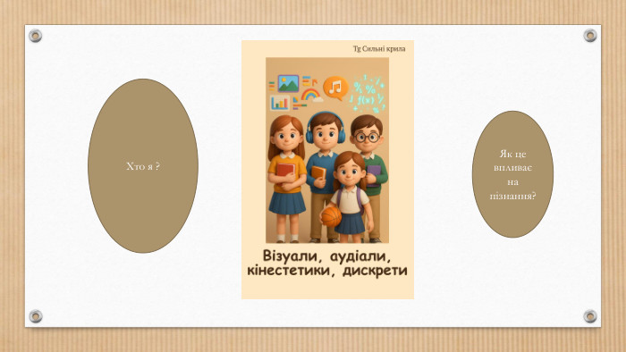 Хто я ?Як це впливає на пізнання?