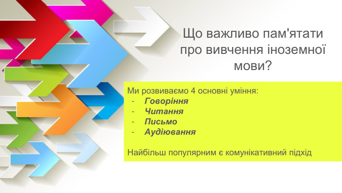 Що важливо пам'ятати про вивчення іноземної мови?Ми розвиваємо 4 основні уміння: Говоріння. Читання. Письмо. Аудіювання. Найбільш популярним є комунікативний підхід
