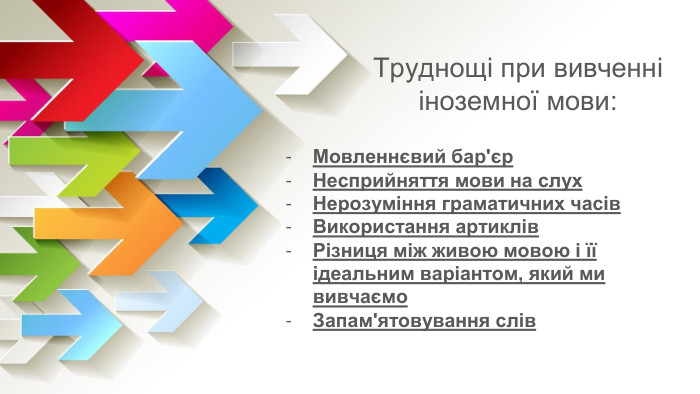 Труднощі при вивченні іноземної мови: Мовленнєвий бар'єр. Несприйняття мови на слух. Нерозуміння граматичних часів. Використання артиклів. Різниця між живою мовою і її ідеальним варіантом, який ми вивчаємо. Запам'ятовування слів