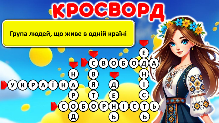  Країна, що святкує День СоборностіУКРАЇНАОб'єднання територій та народів. ОБОРНІСТСЬСтан, коли люди можуть діяти без обмежень. СВОБОДАСтан, коли всі разом. ТЕІНСЬДЧас, коли відбувається подія. НЕДЬОсобливий день для святкування. ОВСТЯГрупа людей, що живе в одній країніАНОРД