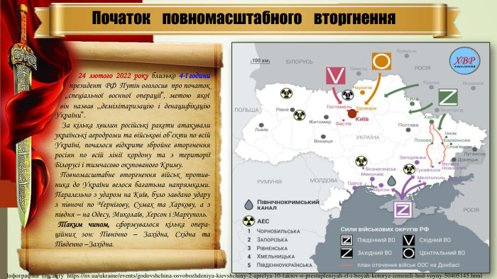 Початок повномасштабного вторгнення 24 лютого 2022 року близько 4-ї години президент РФ Путін оголосив про початок „спеціальної воєнної операції”, метою якої він назвав „демілітаризацію і денацифікацію України”. За кілька хвилин російські ракети атакували українські аеродроми та військові об’єкти по всій Україні, почалося відкрите збройне вторгнення росіян по всій лінії кордону та з території Білорусі і тимчасово окупованого Криму. Повномасштабне вторгнення військ против-ника до України велося багатьма напрямками. Паралельно з ударом на Київ, було завдано удару з півночі по Чернігову, Сумах та Харкову, а з півдня – на Одесу, Миколаїв, Херсон і Маріуполь. Таким чином, сформувалося кілька опера-ційних зон: Північно – Західна, Східна та Південно –Західна.Інфографіка із сайту https://nv.ua/ukraine/events/godovshchina-osvobozhdeniya-kievshchiny-2-aprelya-10-faktov-o-prestupleniyah-rf-i-boyah-kotorye-izmenili-hod-voyny-50405145.html