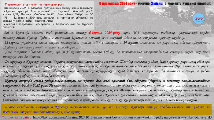 Фотоколаж із сайту https://fakty.com.ua/ua/ukraine/20241013-intensyvnist-boyiv-pid-kurskom-vysoka-rf-pidtyaguye-rezervy-spiker-otu-siversk/ Передумови вторгнення на територію росії : Ще навесні 2024 р. російські проукраїнські форму-вання здійснили рейди на території Бєлгородської та Курської областей росії. Члени РДК, Легіону „Свобода Росії”, „Батальйону Сибір” та ЗС ЧРІ 12 березня 2014 року зайшли на територію областей, на середину квітня рейди припинилися. Результат : добровольці відступили з Бєлгородської та Курської областей. Бої в Курській області росії розпочалися зранку 6 серпня 2024 року, коли ЗСУ перетнули російсько – український кордон поблизу міста Суджа. Судячи з мовчання Кремля в перший день операції, Москва не очікувала прориву кордону. 12 серпня українська влада вперше підтвердила участь ЗСУ в наступі, а 14 серпня оголосила, що українські війська сформували „буферну санітарну зону” у цілях самооборони. Уже 9 серпня з’явилося відео, що ЗСУ контролють місто Суджа, де розташована газорозподільна станція, через яку росія прокачує газ до Європи. До прориву в Курську область Україна готувалася надзвичайно секретно. Техніка ховалася у лісах біля кордону, українські військові ночували в покинутих будинках у селах, а пересування військ маскували показовими військовими навчаннями. Про плани наступу на Курську область знало лише обмежене коло військових: офіцерський склад дізнався за три дні до початку операції, а рядові військовослужбовці — за день до наступу.  Курська операція стала унікальним явищем не просто для всієї кампанії Сил оборони України з початку повномасштабного вторгнення Росії у 2022 році. Нечисельні загони на швидкій бронетехніці обходили вузли оборони противника з флангів, не вступали з ним в бій, але відсікали його від шляхів постачання і підтримки резервів. Використовуючи цю тактику, українці почали брати під контроль основні логістичні маршрути росіян біля міст Суджа і Кореневе. За словами головнокомандувача Збройних сил Олександра Сирського, станом на кінець серпня під українським контролем майже 1300 кв. км російської території і 100 населених пунктів.6 листопада 2024 року – минуло 3 місяці з моменту Курської операції. Проте складність ситуації в Курську посилюється тим, що на 3 місяць Курської опрації повідомляється про участь на російській стороні північнокорейських військових.