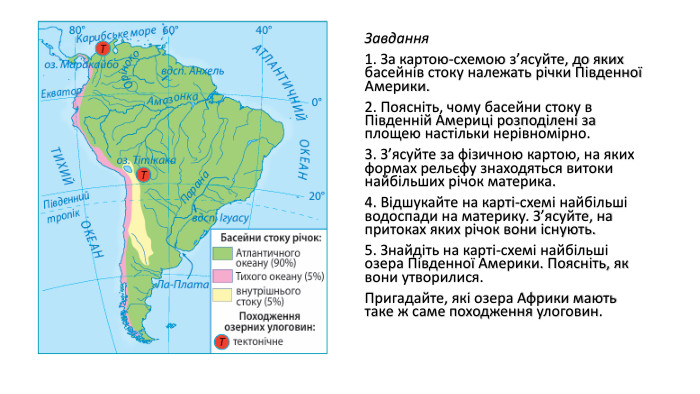 Завдання1. За картою-схемою з’ясуйте, до яких басейнів стоку належать річки Південної Америки. 2. Поясніть, чому басейни стоку в Південній Америці розподілені за площею настільки нерівномірно. 3. З’ясуйте за фізичною картою, на яких формах рельєфу знаходяться витоки найбільших річок материка. 4. Відшукайте на карті-схемі найбільші водоспади на материку. З’ясуйте, на притоках яких річок вони існують. 5. Знайдіть на карті-схемі найбільші озера Південної Америки. Поясніть, як вони утворилися. Пригадайте, які озера Африки мають таке ж саме походження улоговин. 
