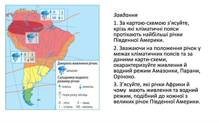 Завдання 1. За картою-схемою з’ясуйте, крізь які кліматичні пояси протікають найбільші річки Південної Америки. 2. Зважаючи на положення річок у межах кліматичних поясів та за даними карти-схеми, охарактеризуйте живлення й водний режим Амазонки, Парани, Оріноко. 3. З’ясуйте, які річки Африки й чому мають живлення та водний режим, подібний до кожної з великих річок Південної Америки.