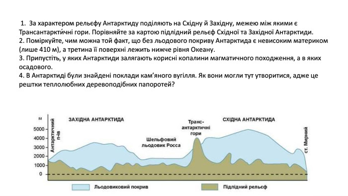  1. За характером рельєфу Антарктиду поділяють на Східну й Західну, межею між якими є Трансантаркти́чні гори. Порівняйте за картою підлідний рельєф Східної та Західної Антарктиди. 2. Поміркуйте, чим можна той факт, що без льодового покриву Антарктида є невисоким материком (лише 410 м), а третина її поверхні лежить нижче рівня Океану. 3. Припустіть, у яких Антарктиди залягають корисні копалини магматичного походження, а в яких осадового. 4. В Антарктиді були знайдені поклади кам’яного вугілля. Як вони могли тут утворитися, адже це рештки теплолюбних деревоподібних папоротей?