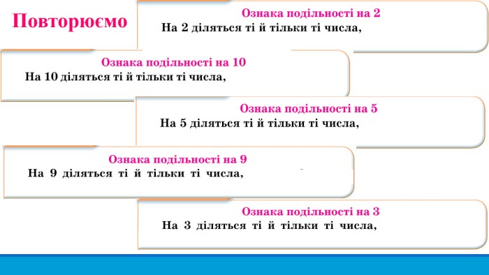 Повторюємо