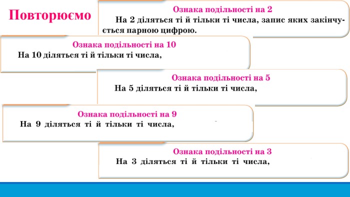 Повторюємо