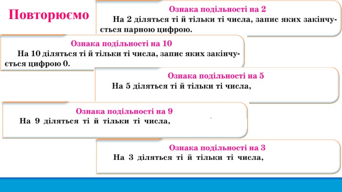 Повторюємо