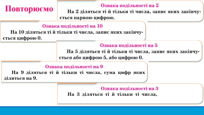 Повторюємо
