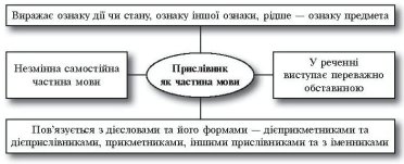 http://notatka.at.ua/_pu/20/68528530.jpg