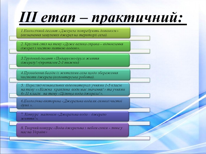 ІІІ етап – практичний:  