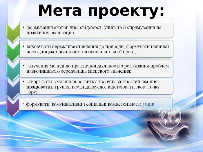 Мета проекту:  