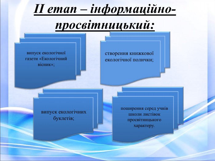 ІІ етап – інформаційно-просвітницький:  випуск екологічної газети «Екологічний вісник»; створення книжкової екологічної полички; випуск екологічних буклетів; поширення серед учнів школи листівок просвітницького характеру. 