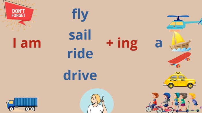 flysailridedrive. I am + ing a