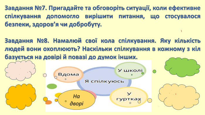 Завдання №7. Пригадайте та обговоріть ситуації, коли ефективне спілкування допомогло вирішити питання, що стосувалося безпеки, здоров’я чи добробуту. Завдання №8. Намалюй свої кола спілкування. Яку кількість людей вони охоплюють? Наскільки спілкування в кожному з кіл базується на довірі й повазі до думок інших. На дворі 