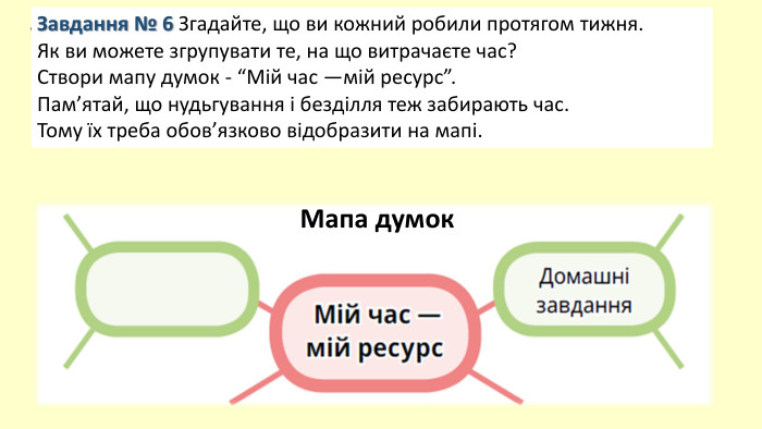. Завдання № 6 Згадайте, що ви кожний робили протягом тижня. Як ви можете згрупувати те, на що витрачаєте час? Створи мапу думок - “Мій час —мій ресурс”. Пам’ятай, що нудьгування і безділля теж забирають час. Тому їх треба обов’язково відобразити на мапі. Мапа думок