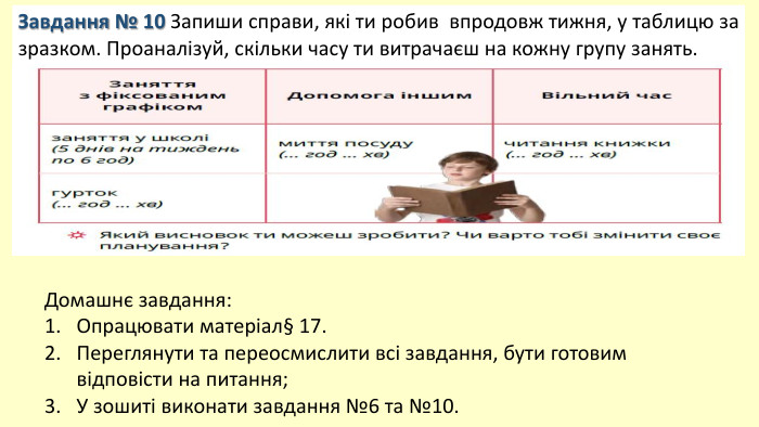 Завдання № 10 Запиши справи, які ти робив впродовж тижня, у таблицю за зразком. Проаналізуй, скільки часу ти витрачаєш на кожну групу занять. Домашнє завдання: Опрацювати матеріал§ 17. Переглянути та переосмислити всі завдання, бути готовим відповісти на питання;У зошиті виконати завдання №6 та №10.