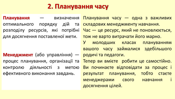 2. Планування часу. Планування — визначення оптимального порядку дій та розподілу ресурсів, які потрібні для досягнення поставленої мети. Менеджмент (або управління) — процес планування, організації та контролю діяльності з метою ефективного виконання завдань. Планування часу — одна з важливих складових менеджменту навчання. Час — це ресурс, який не поновлюється, тож не варто витрачати його марно. У молодших класах плануванням вашого часу займалися здебільшого родичі та педагоги. Тепер ви вмієте робити це самостійно. Ви починаєте відповідати за процес і результат планування, тобто стаєте менеджерами свого навчання і досягнення цілей.