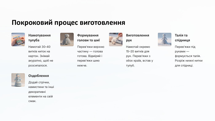 Покроковий процес виготовлення. Намотування тулуба. Намотай 30–40 витків ниток на картон. Знімай акуратно, щоб не розсипалося. Формування голови та шиїПерев'яжи верхню частину — голова готова. Відміряй і перев'яжи шию нижче. Виготовлення рук. Намотай окремо 15–20 витків для рук. Перев'яжи з обох країв, встав у тулуб. Талія та спідниця. Перев'яжи під руками — формується талія. Розріж нижні нитки для спідниці. Оздоблення. Додай стрічки, намистини та інші декоративні елементи на свій смак.